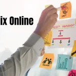 Sowix Online: Revolutionizing Digital Project Management